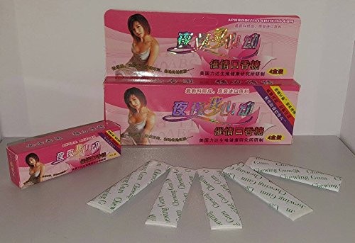 Aphrodisiac Chewing Gum Improve Sexual Impulses