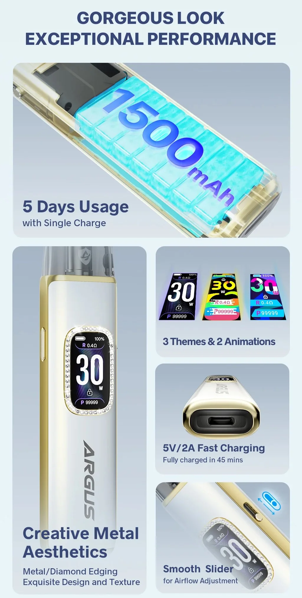 Voopoo Argus G3 Pod System 30w At Best Price In Pakistan