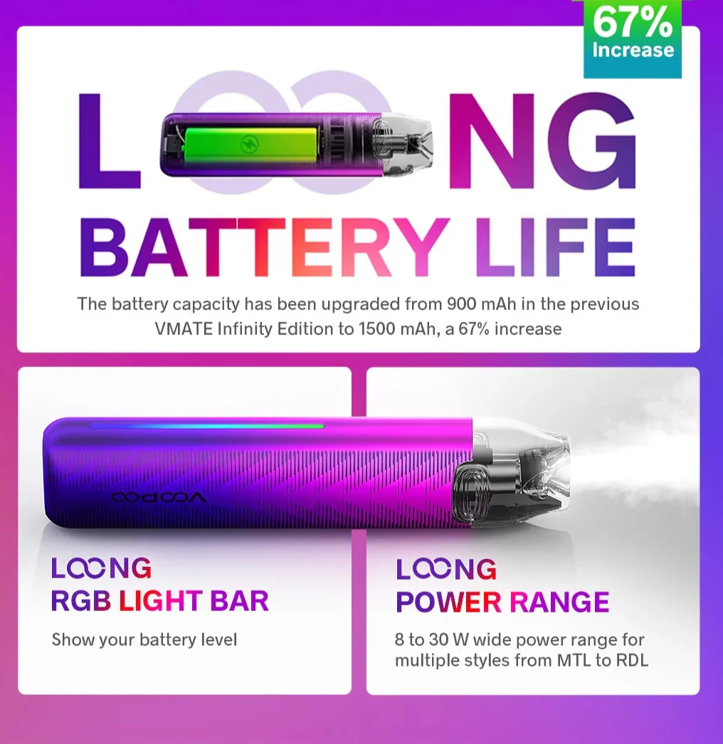 Voopoo Vmate i2 30W Pod System At Best Price In Pakistan